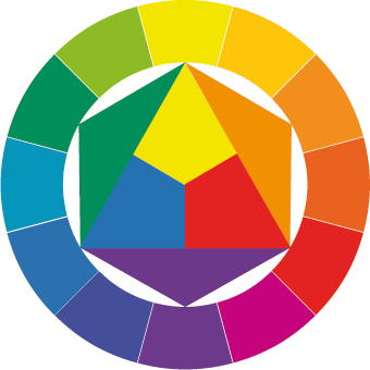 Color circle paint mixing