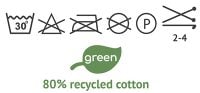re-cotton-yarn-care-instructions re-cotton-yarn-care-instructions